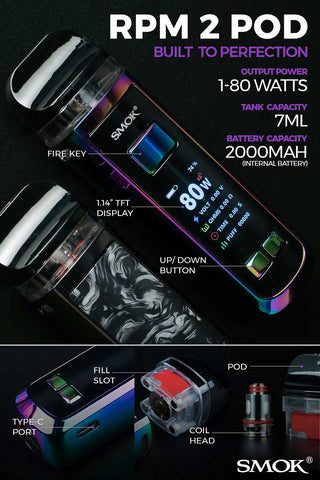 SMOK RPM2 80w Pod Mod Kit Online in Pakistan By