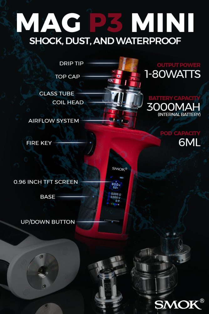 SMOK MAG P3 Mini Infographic